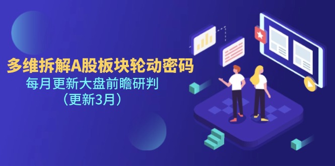（14213期）多维拆解A股板块轮动密码，每月更新大盘前瞻研判（更新3月）-复盘人